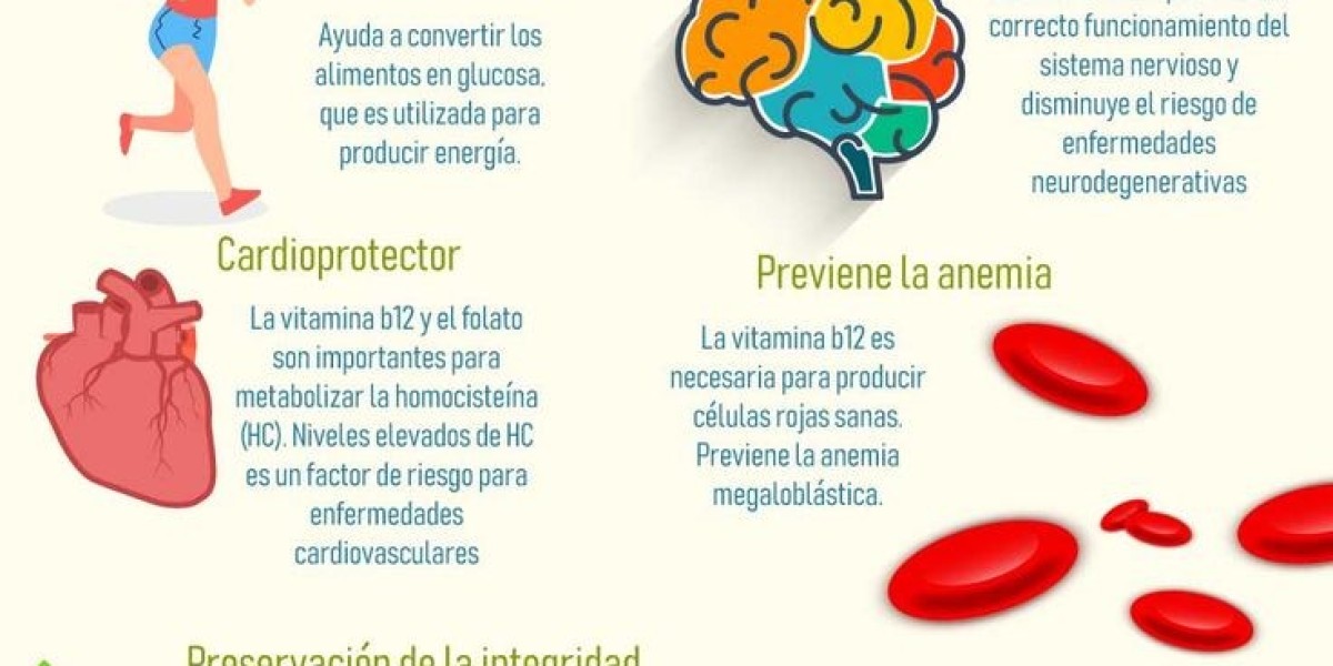 ¿Cuánto potasio necesitamos al día?