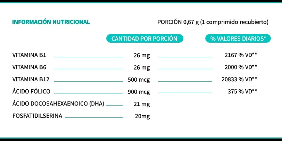 Té de ruda, descubre para qué sirve y qué beneficios tiene para la salud