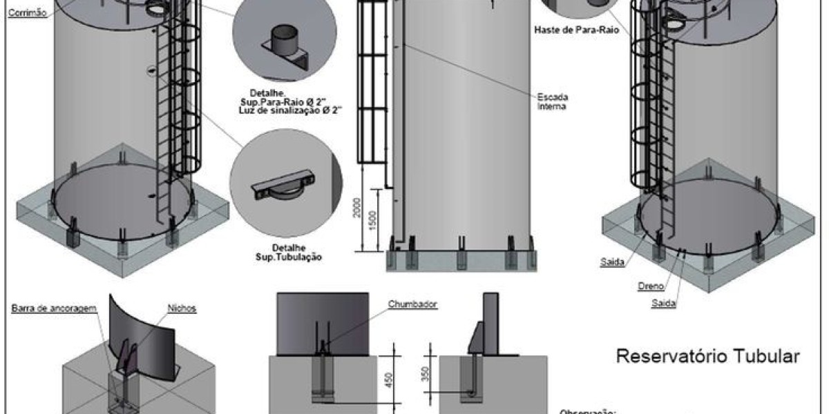 22 Different Types of Toilets explained : Toilet Buying Guide Buying Guide for Kitchen & Bath Fixtures & Faucets