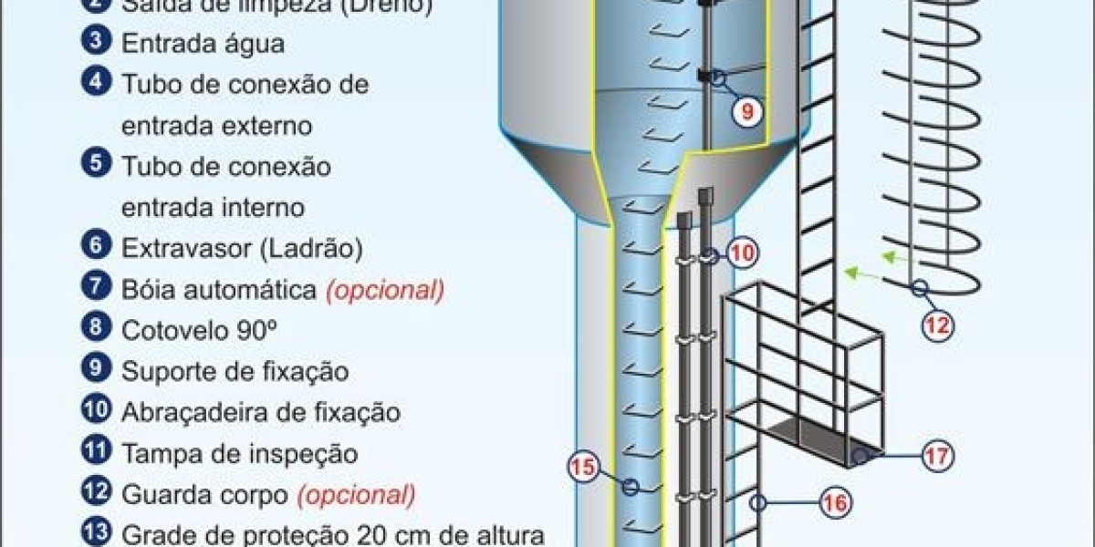 Sizes and Pricing for Galvanized and Stainless Steel Water Tanks