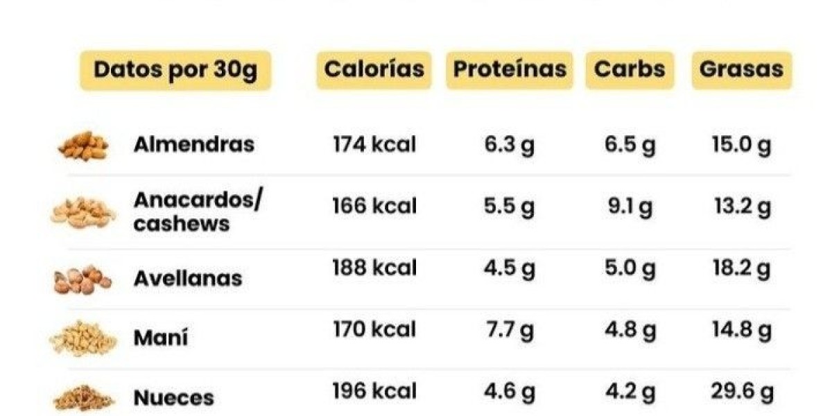 Vitaminas para el pelo que funcionan de verdad y puedes comprar en la farmacia