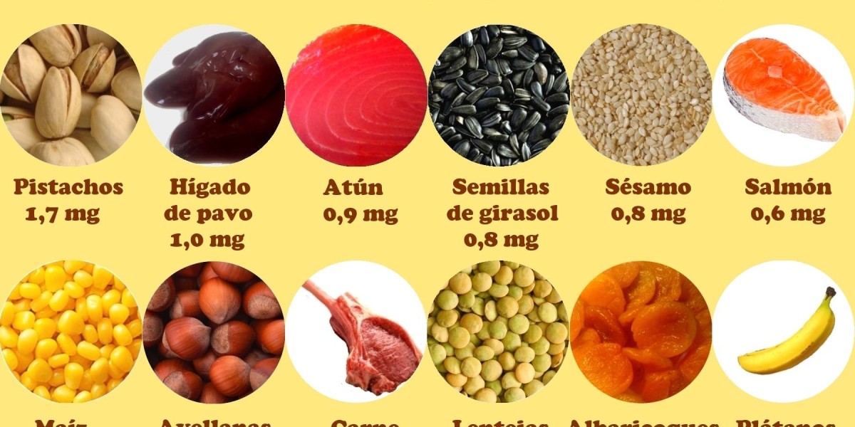 ¿Cuál es la vitamina que te ayuda a quemar grasa y bajar de peso?